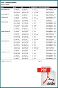ABSENCE LISTING