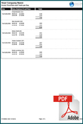 ACCESS TIME PAIRS TOTALS PER DAY